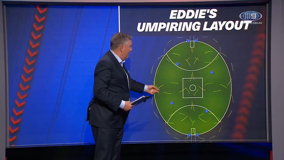 "Under my plan, we get rid of goal umpires and boundary umpires." As umpiring controversies plague the league, Eddie McGuire again calls for a complete overhaul of how the game is officiated. #9FootyClassified | Watch on Nine & 9Now 🖥️