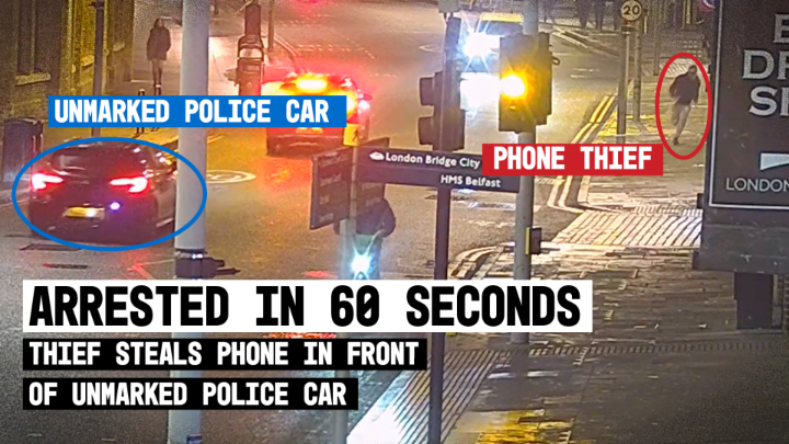 A phone thief snatched a mobile near London Bridge… just up the road from an unmarked police car. He got arrested in under 60 seconds and the owner got their phone back.