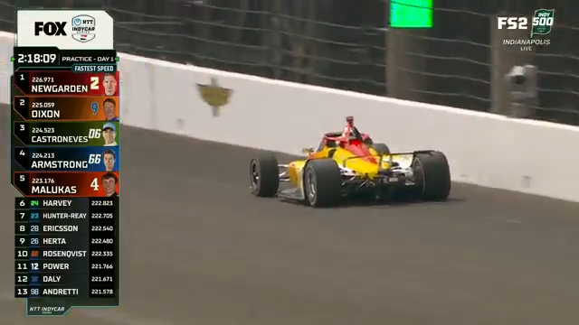A fantastic start to #Indy500 Practice 1 for Josef Newgarden and the No. 2 team. Team Penske | #INDYCAR