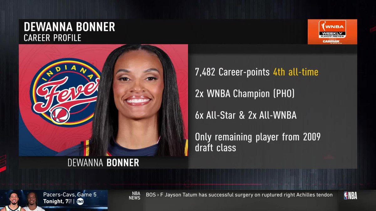 "She knows how to win." 💯 Renee Montgomery weighs in on Dewanna Bonner teaming up with Caitlin Clark on the Indiana Fever this offseason