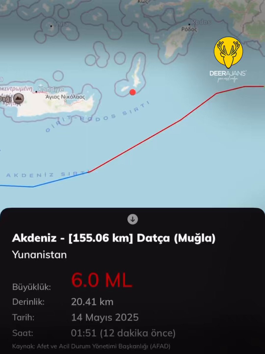 AFAD depremin büyüklüğünü 6.0 olarak yayınladı. Akdeniz açıklarında meydana gelen deprem, Muğla ve Antalya’da da hissedildi. #deprem #akdeniz #antalya #girit #sallandık