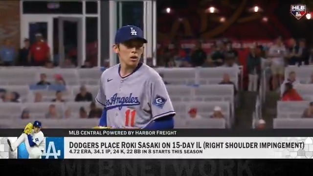 The Dodgers have placed RHP Roki Sasaki on the 15-Day IL with right shoulder impingement. Jon Heyman | #MLBCentral