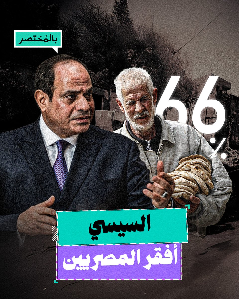 بالمختصر | كيف أصبح ثلثي المصريين فقراء في عهد السيسي؟