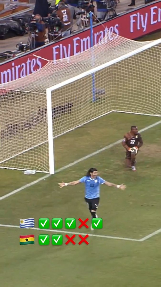 ¿Donde estabas en esta tanda de penales? 🇺🇾🍿🇬🇭 Selección Uruguaya | #CopaMundialFIFA