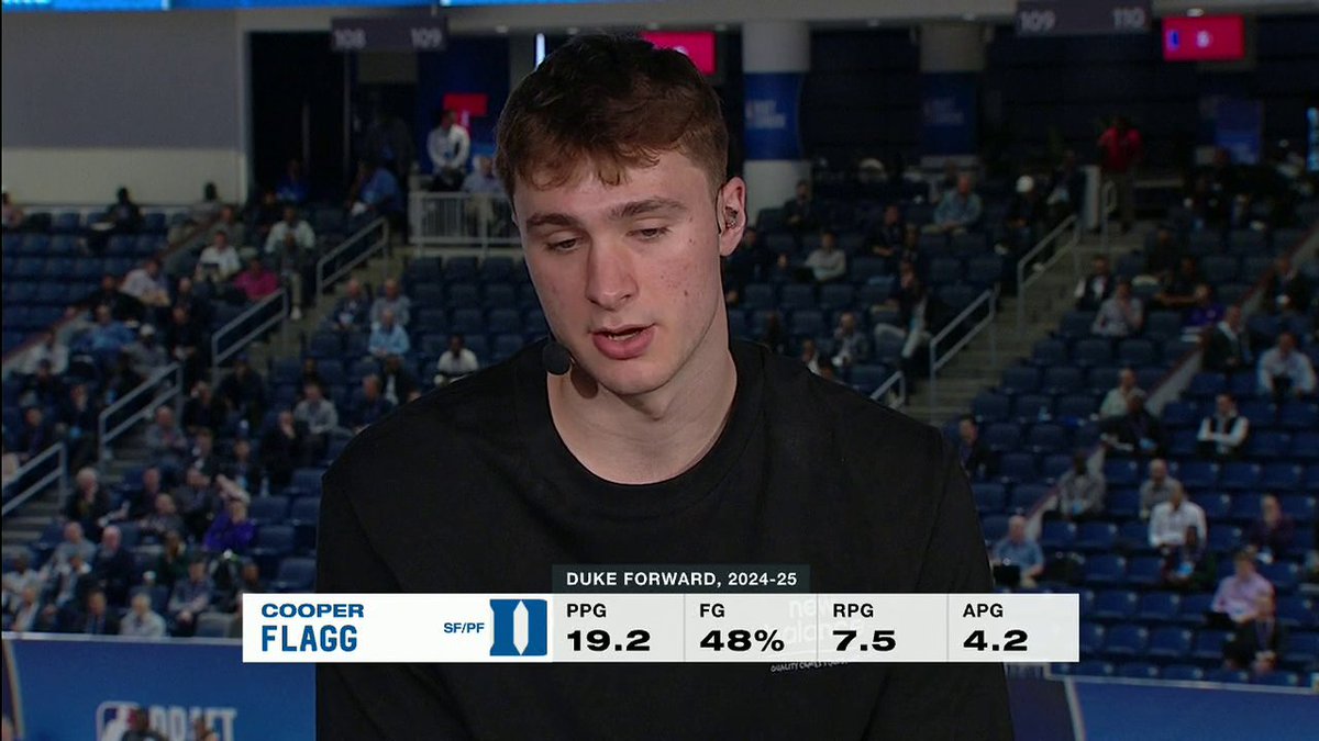 "This is my dream." 🙌 Cooper Flagg on his journey from Duke to being the presumptive No. 1 pick in the NBA draft 👀