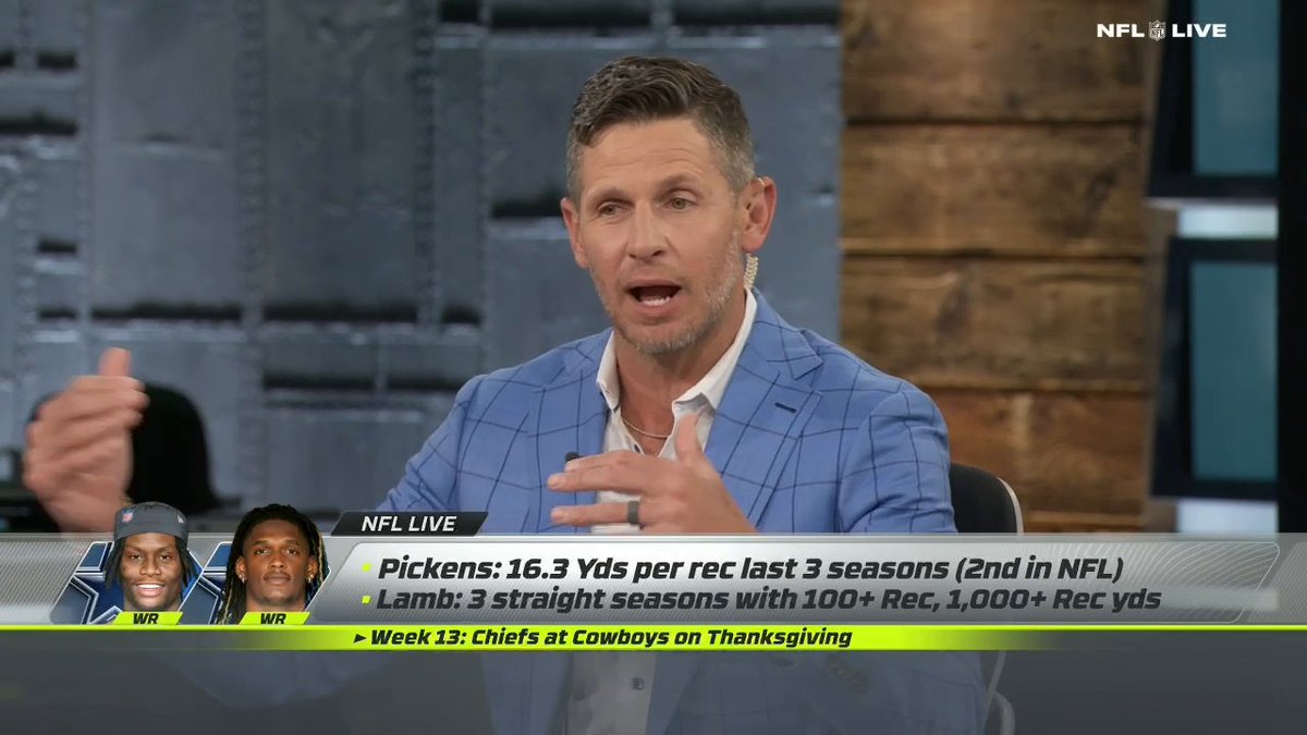 "That's one of the top six, seven wide receiver duos we have in the NFL right now." 👀 @DanOrlovsky7 breaks down how George Pickens complements CeeDee Lamb's game 🔥