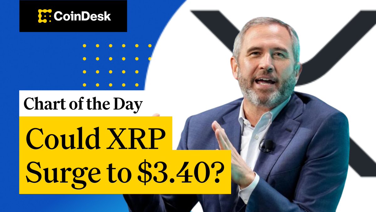 📊 XRP price could surge after a bearish pattern failed, according to CoinDesk Research. Christine Lee reports on Chart of the Day, presented by Crypto.com from #Consensus2025. 🔗👇