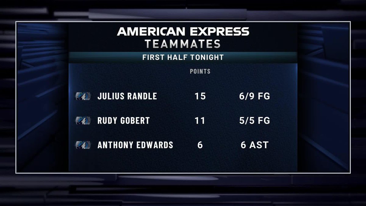 "Rudy Abdul-Gobert" 🗣️ Shaq 🤣