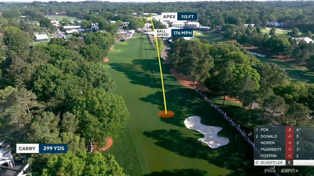 The top-three men's golfers in the world are out on the course at the PGA Championship 🤩 Catch all of this morning's action on ESPN+ and Disney+ before coverage heads to ESPN at noon ET: