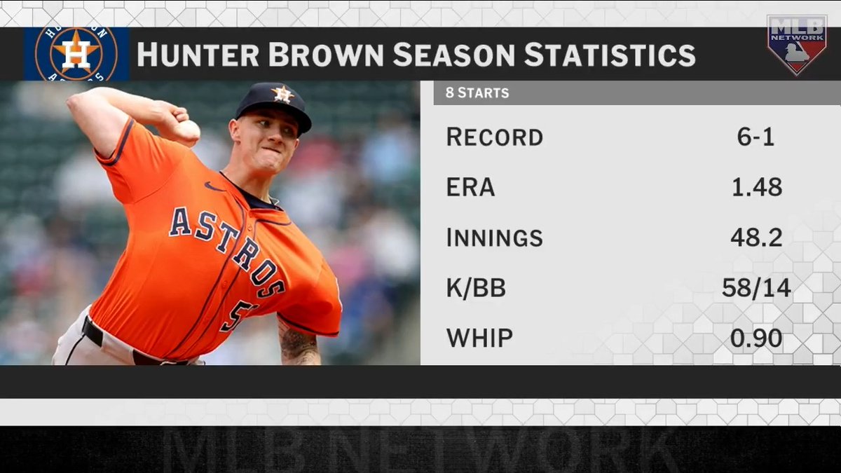 Hunter Brown. Jacob deGrom. The Lone Star Series. 🍿 Jon Morosi has you covered with what should be an electric pitching duel on our #MLBNShowcase tonight.