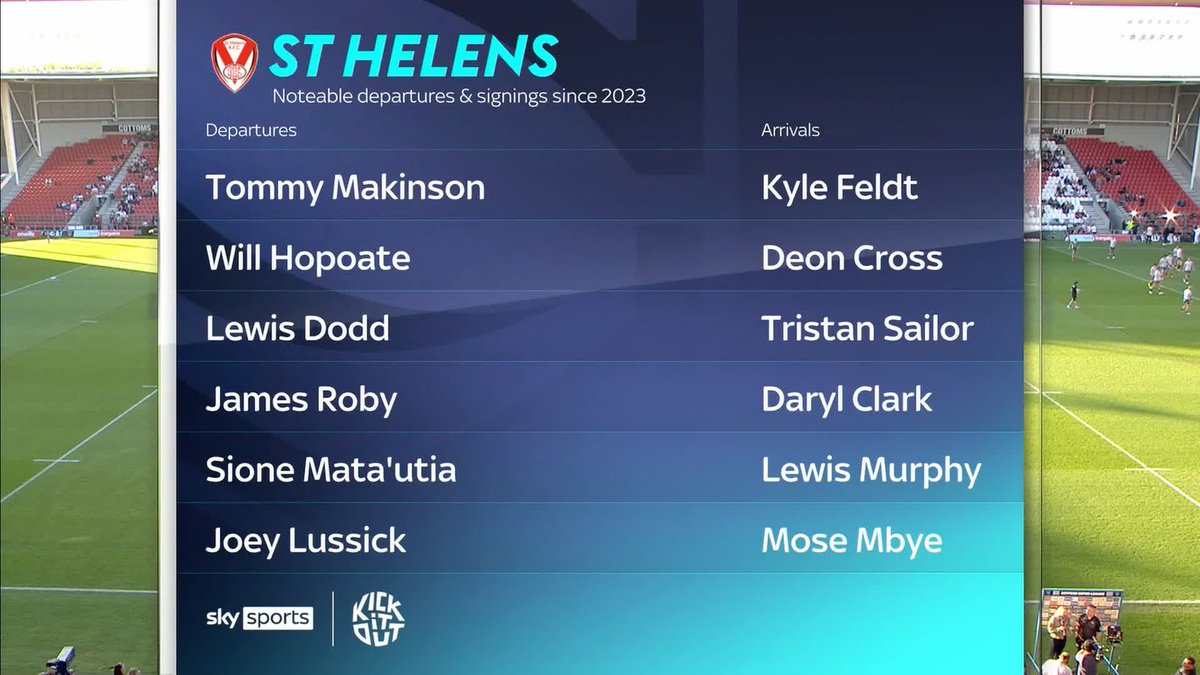 "Based on penny pinching" 🗣️ Jon Wilkin discusses St Helens' recent recruitment 👀