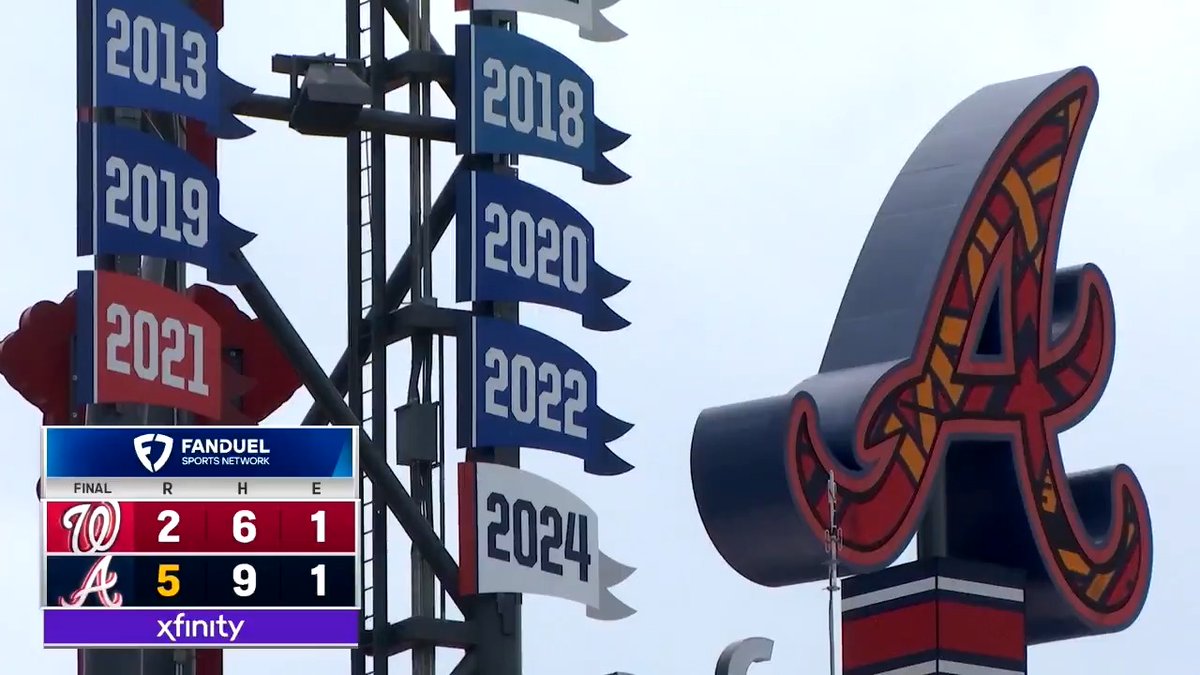 The Braves take three of four from the Nationals thanks to a brilliant outing by AJ Smith-Shawver. On to Boston this weekend. Xfinity | #HighSpeedRecap