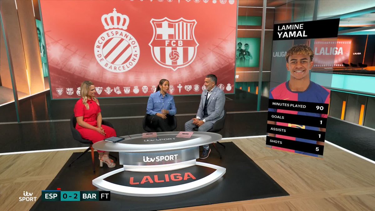 🗣️ "You can call this Championship - Lamine's win." 👏 Vicky Losada and Guillem Balague give Lamine Yamal his flowers #ITVFootball | #LaLiga | #EspanyolBarca
