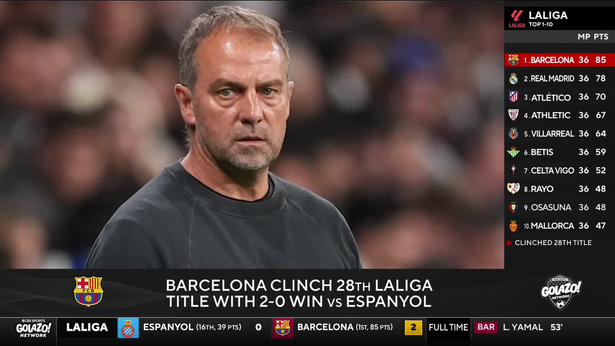 “He’s one of the best players in the world right now.” 🗣️ Adam Hunt and 𝐈𝐀𝐍 𝐏𝐀𝐔𝐋 𝐉𝐎𝐘 have nothing but praise for Lamine Yamal after his standout season with Barcelona and THAT goal in the LaLiga title match 👏