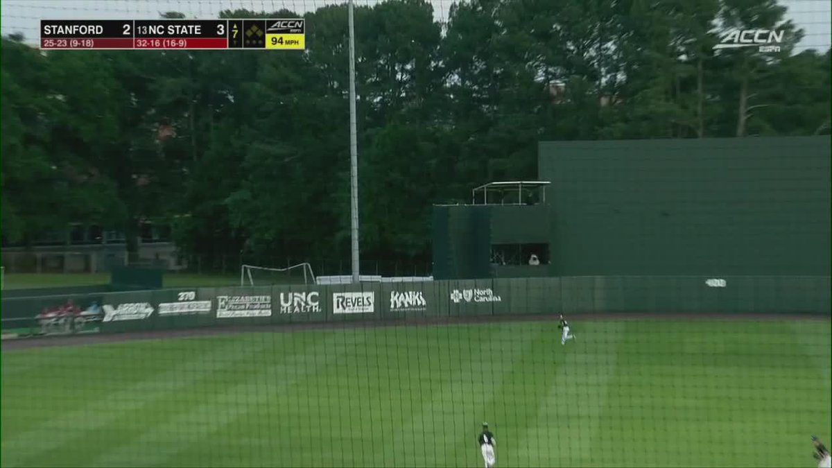 Cue the Ty Head highlights 🎞️ #SCTop10