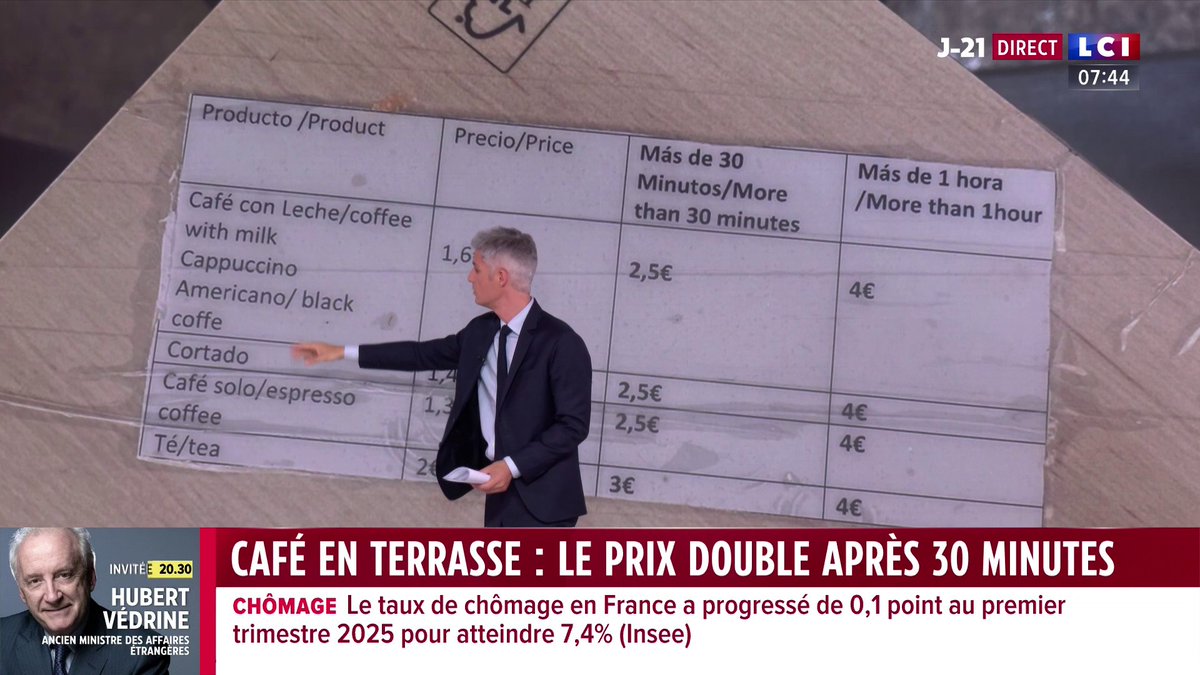 🔴 Café en terrasse : le prix double après 30 minutes ▶️ Un cafetier espagnol propose un expresso à 1,3€ mais si vous restez plus de 30 minutes vous le paierez 2,5€ et plus d'une heure 4€. Objectif : éviter que les consommateurs restent trop longtemps pour un café.
