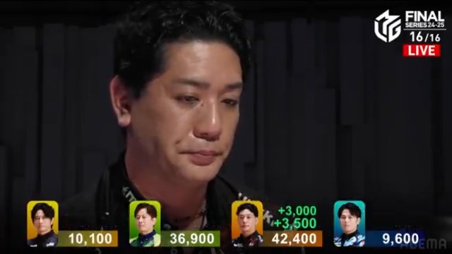 #Mリーグ 2024-25試合ダイジェスト📹 南4局3本場、#醍醐大 選手の優勝を決めるアガリ! 先制聴牌を入れた醍醐選手がカン🀟待ち そこに仲林選手と園田選手がリーチに! 醍醐選手が一旦受けた後再度聴牌し 園田選手からアガって初優勝をもぎ取る! 👇動画タップで今すぐ無料視聴