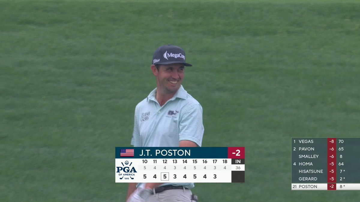 "That's one way to make par." 😅 J.T. Poston getting it done the hard way 🎯