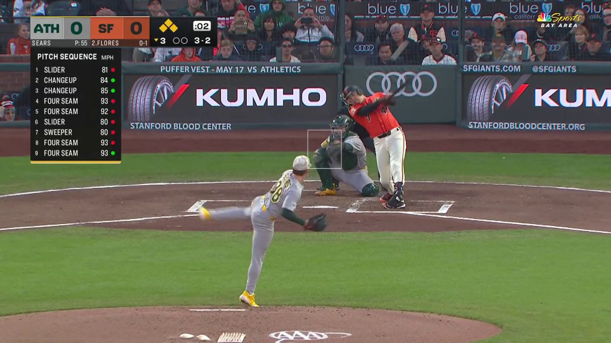 10 PITCHES, ONE WILMER GRAND SLAM 💥