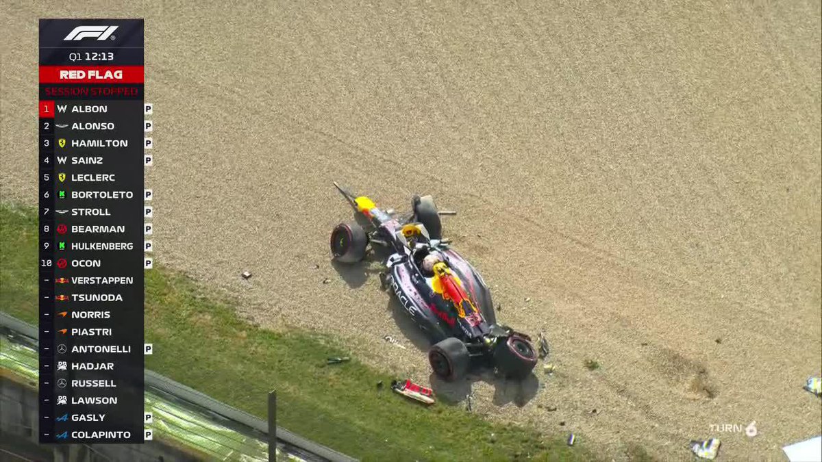 ¡YUKI TSUNODA DESTRUYÓ EL RED BULL! Golpe muy fuerte para el japonés en la Q1 del #ImolaGP. ▶️ Más 🏁 #Formula1 en #DisneyPlus Premium