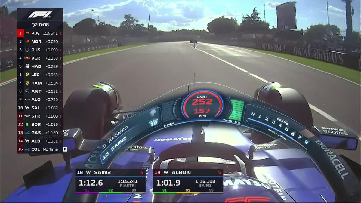 "Carlos Sainz" Porque manejó con la polla al aire y voló con el Williams para quedar primero en la Q2 del Gran Premio de Emilia-Romaña. Encima lo echaron de Ferrari y ambos quedaron fuera, cómo los domó el español hijo de re mil puta.