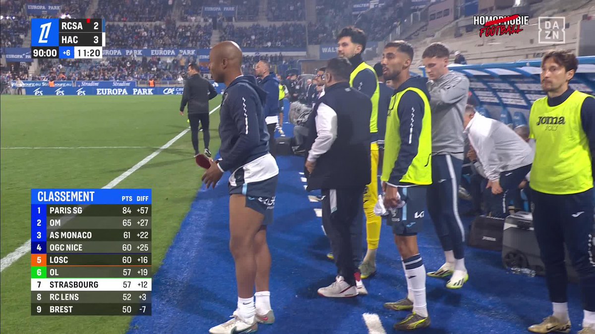 INCROYABLE LE HAVRE SE MAINTIENT ร LA DERNIรRE SECONDE SUR PรNALTY !!!!!! ๐ฉต๐ฑ SUR PANENKA ๐ฑ๐ญ๐ฑ๐ญ๐ฑ๐ญ REIMS EST BARRAGISTE !!!!!! ๐คฏ๐คฏ๐คฏ STRASBOURG 7รME ETโฆ. LโOL 6รME !!!!!!!! DINGUE DINGUE DINGUE !!! ๐ฅ DAZN France