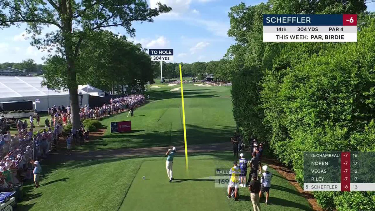 SCOTTIE FROM 304 YARDS TO 3 FEET BEST IN THE WORLD Fore Play