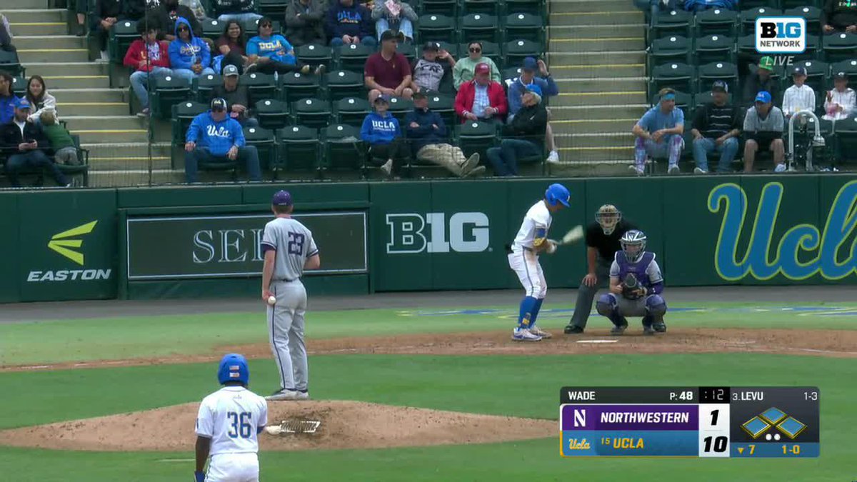 The Big Ten title is coming to Westwood! 🏆 #GoBruins // BTN