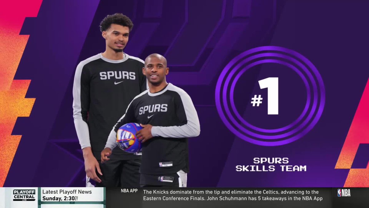 CP3 and Wemby's All-Star loophole takes the top #Shaqtin moment of the season 😂