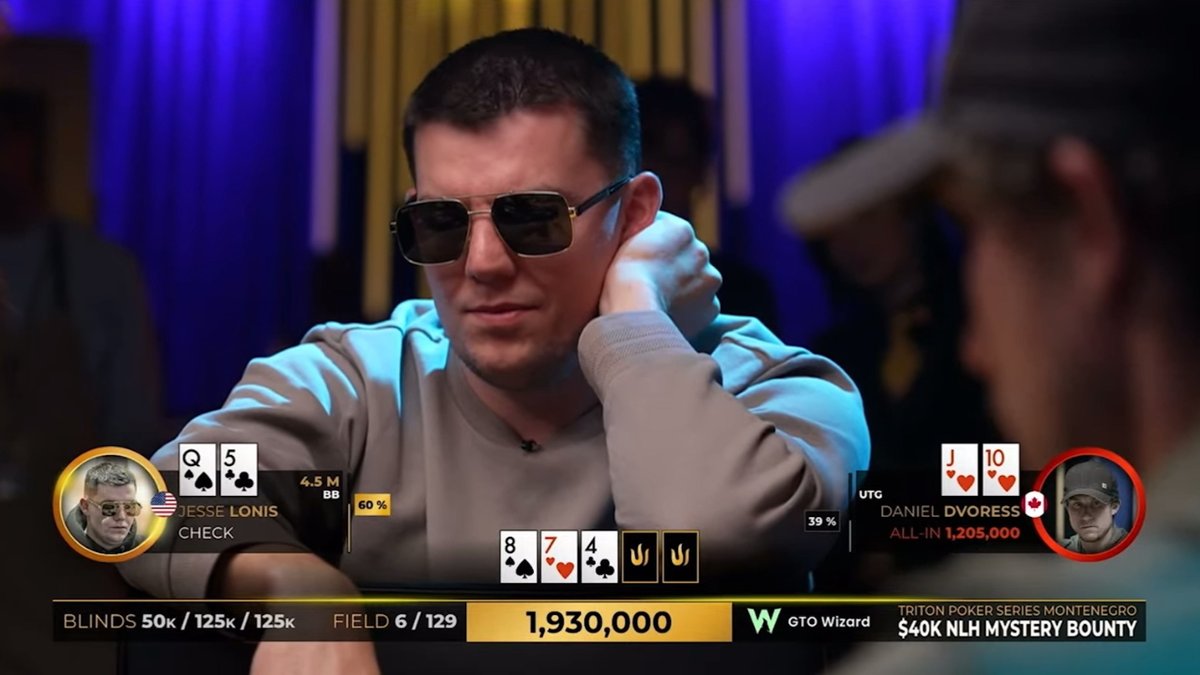 this is just absurd Jesse Lonis 🦍🤯
