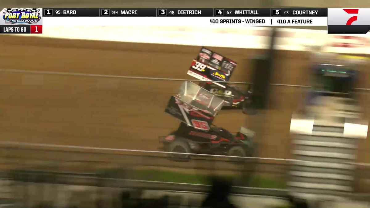 📸 Photo finish at Port Royal Speedway #SpeedPalace!!! Anthony Macri comes from 10th to steal the win by 0.007 seconds over Garrett Bard!