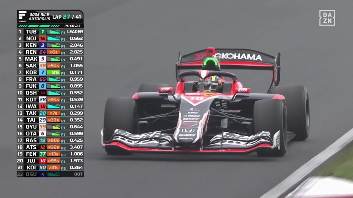 レースの神様…ちょっと試練与えすぎじゃないですかね……？？😭