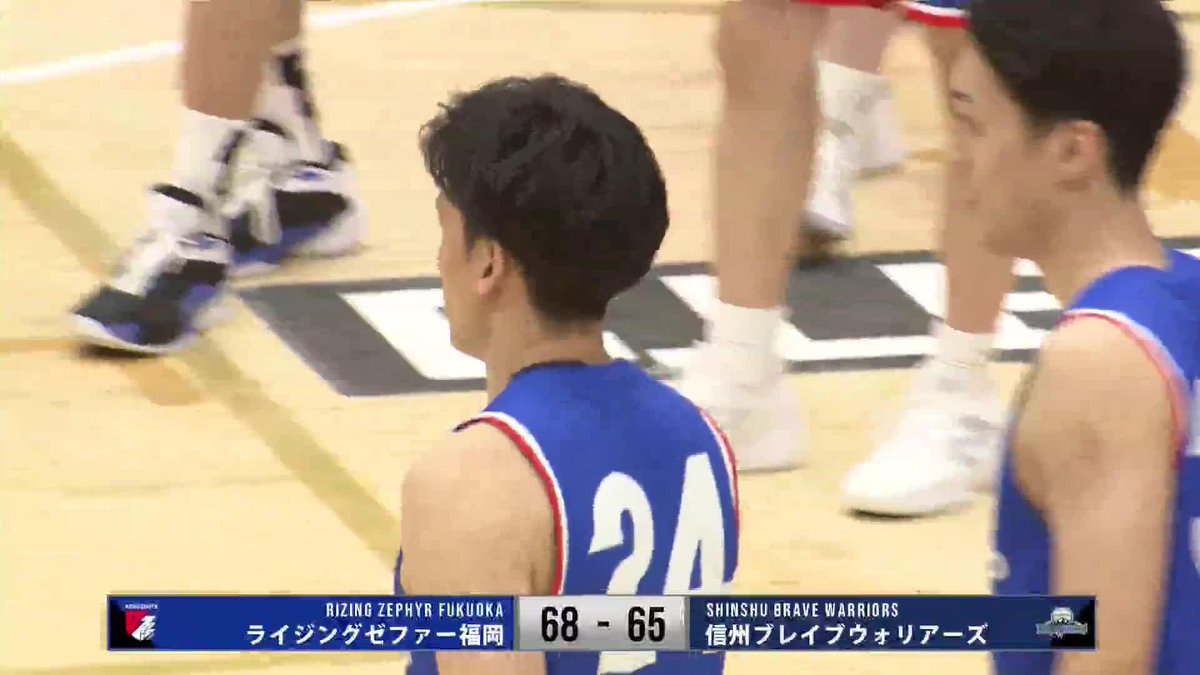 勝っても負けてもあと1試合。 ワンポゼッションを競ったGAME2は福岡が制し、 #B2プレーオフ 3位決定戦もGAME3に突入❤️‍🔥 ライジングゼファーフクオカ 石川海斗 信州ブレイブウォリアーズ 📡バスケットLIVEで見逃し視聴 #Bリーグ #りそなグループ