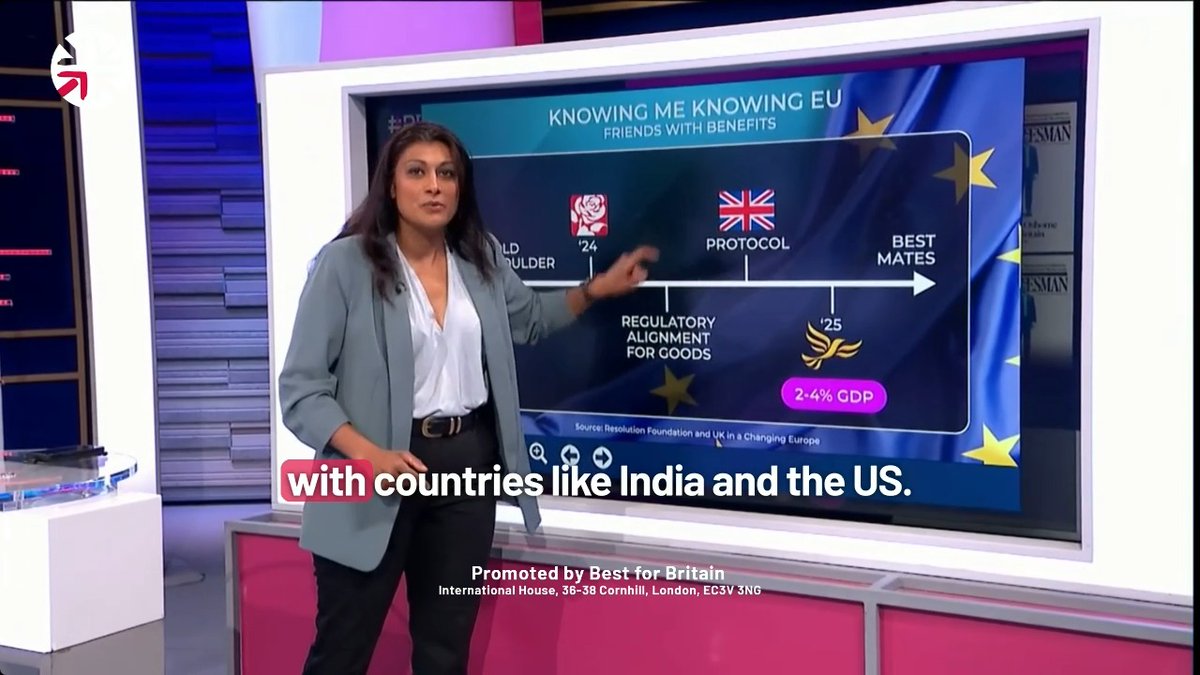 Robert Peston: "Look at that chart, our trade with India, £43bn, our trade with the US, £315bn, our trade with the EU, £813bn!" "At a time when people in Britain feel poor, why not be more ambitious?" Peston on the potential gains from tomorrow's UK-EU Summit.
