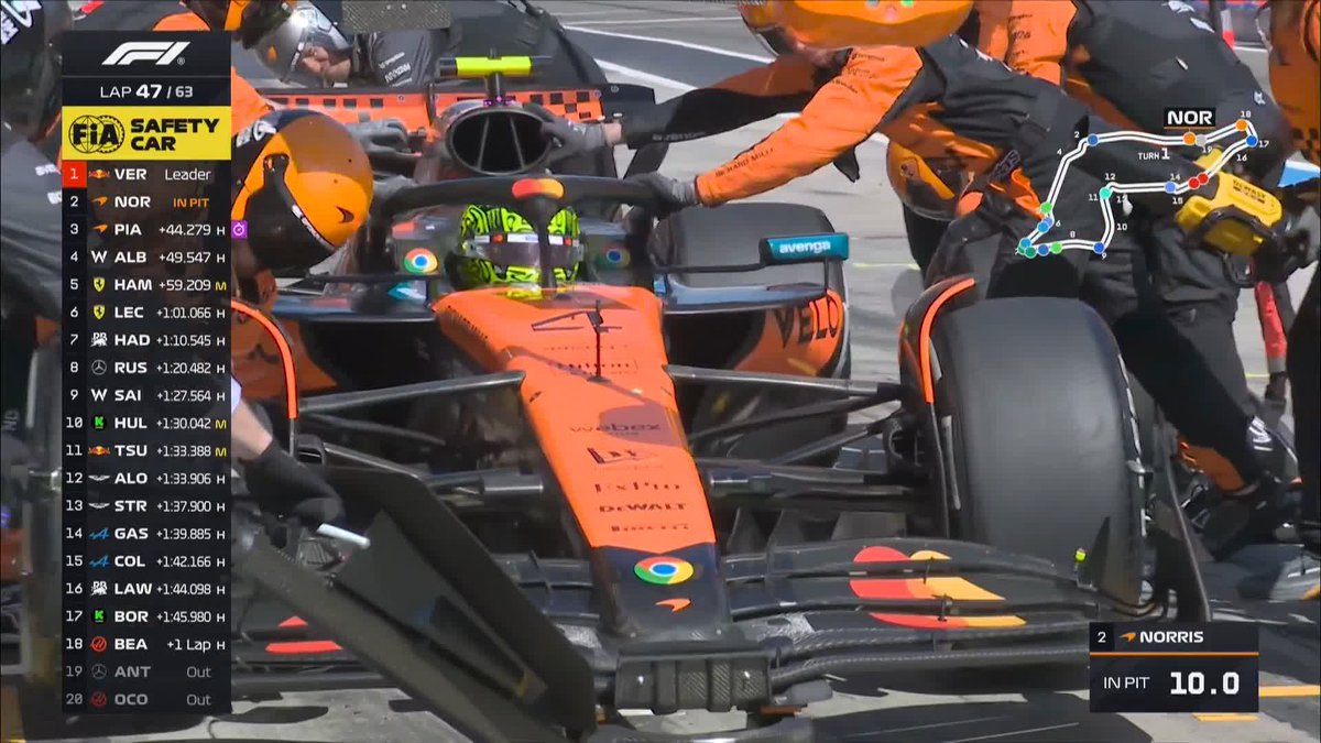 A slow stop for Lando 😧 It nearly loses third to Alex Albon ⬇️