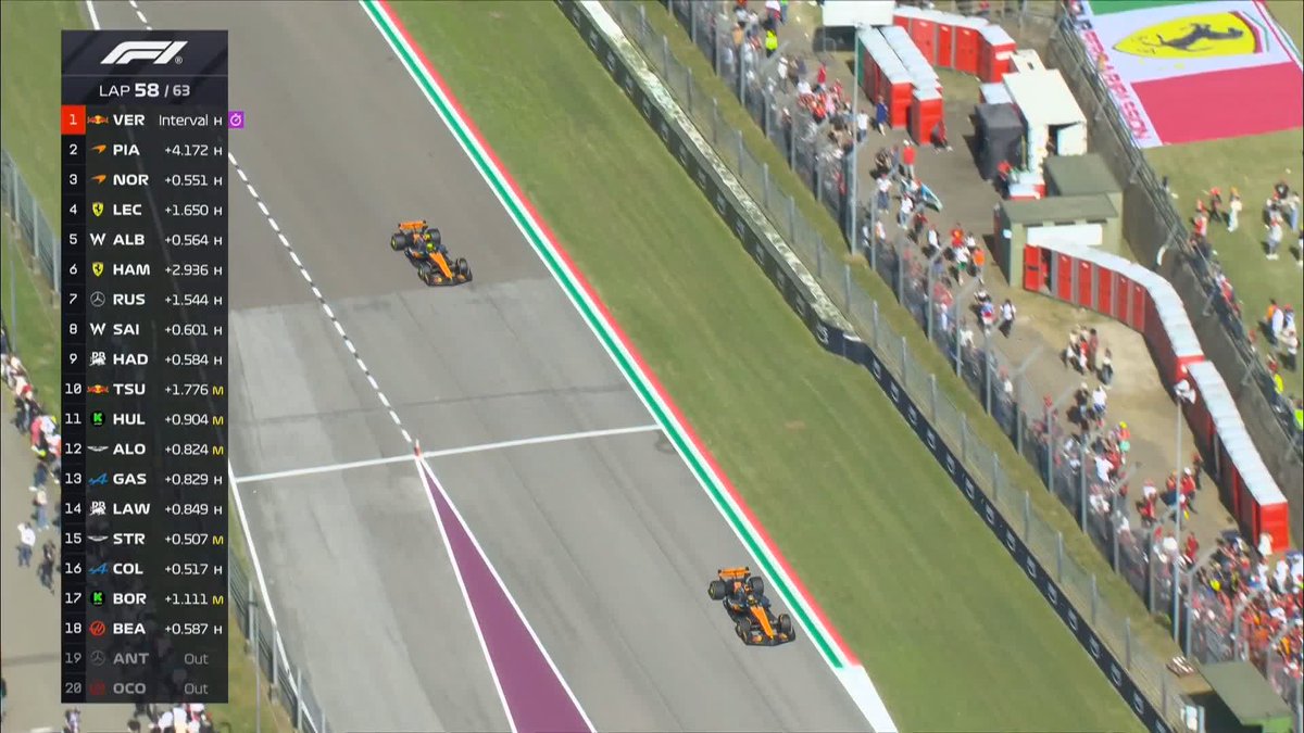 Lando overtakes Oscar for P2 🔥🟠 What a battle between the McLaren drivers ⚔️
