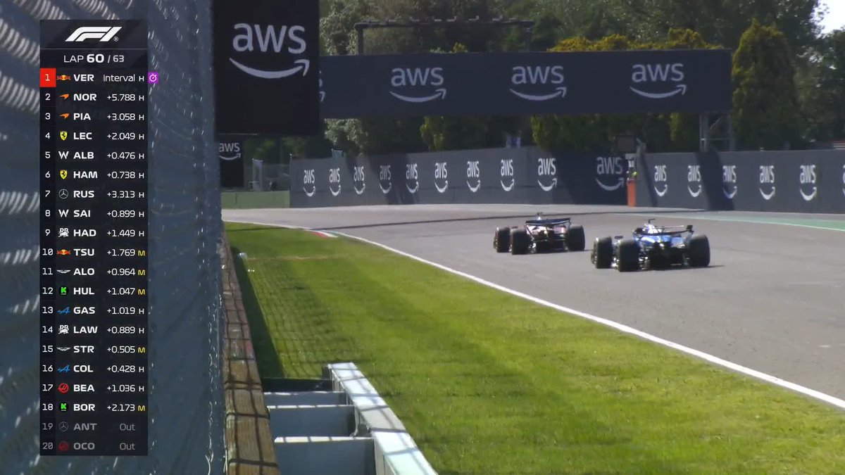 Albon chasing down Leclerc for fourth... It nearly ends in tears as he slips back to sixth behind Hamilton! #F1 #ImolaGP
