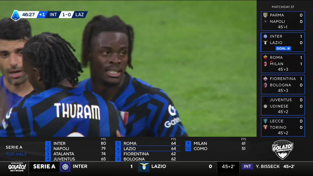 YANN BISSECK SENDS INTER TOP OF THE SERIE A TABLE ⬆️