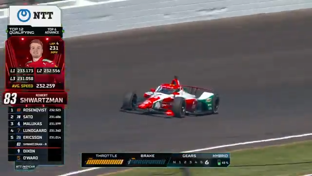 Welcome to the Fast 6, Robert Shwartzman!