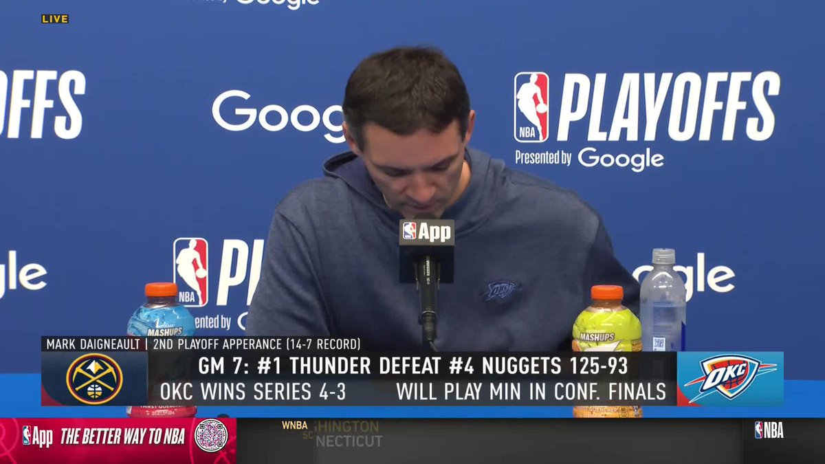 "They pushed us to the limit, and we just have such respect for all the guys in that locker room." 🙏 Coach Mark Daigneault gives respect to the entire Denver org after a hard-fought series.