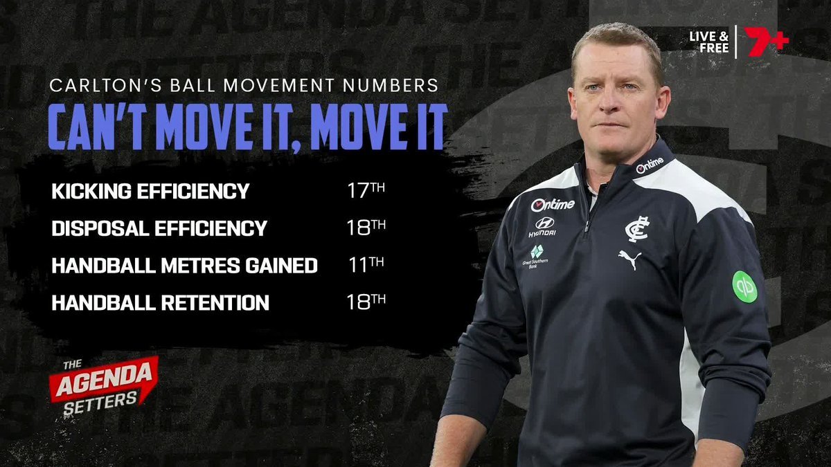 "He's nowhere near the level he was." 🗣️ Nick Riewoldt on Patrick Cripps