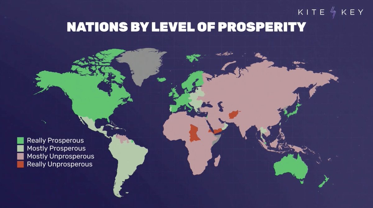 Africa has 40% of the world’s gold, 90% of its platinum, and the world’s largest supply of diamonds. So why isn’t even a single country on the continent even moderately prosperous? ➡️