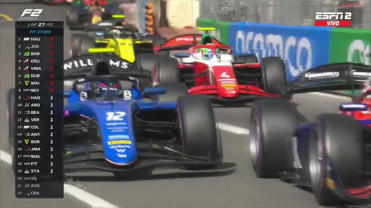 Semana de carrera🇲🇨🏁🔜 QUE CONFIE EL PIBERIO.🇦🇷