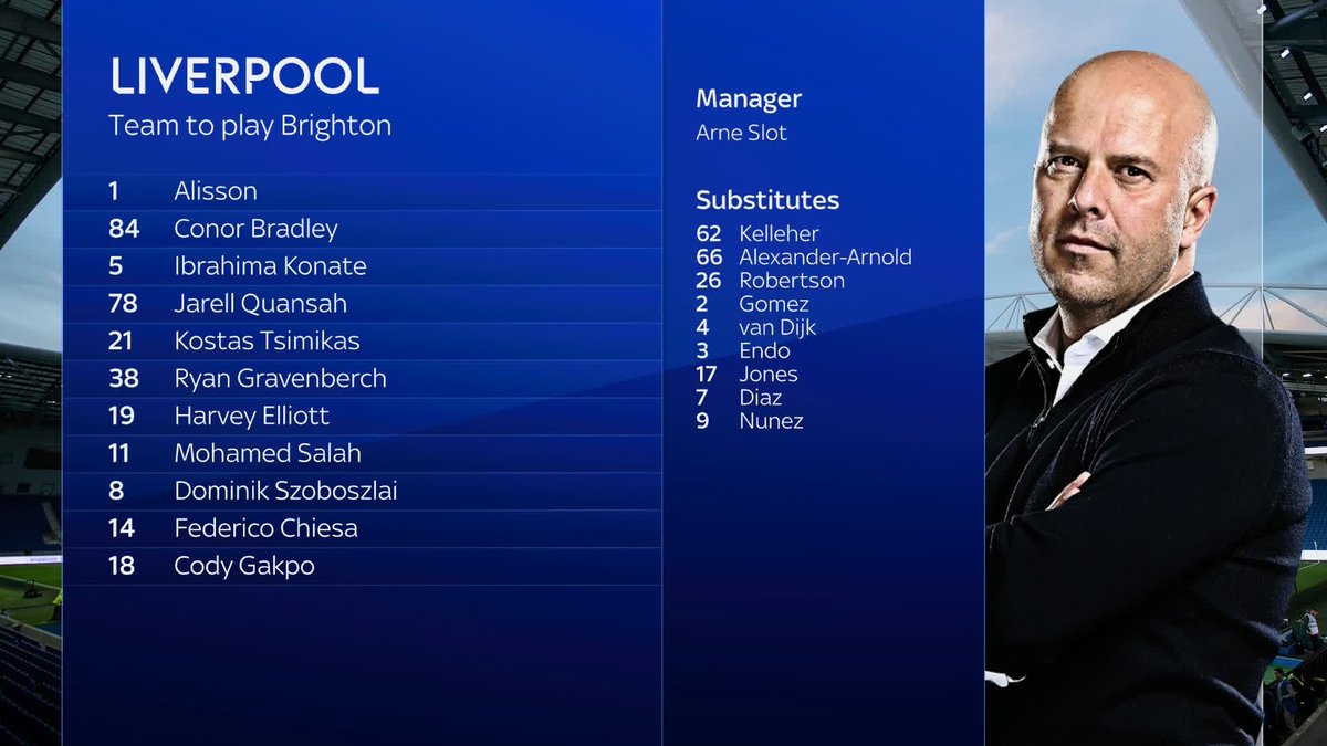 The Brighton 🆚 Liverpool team news is IN! 🚨