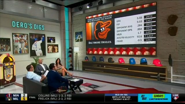 #MLBCentral weighs in on the Orioles to this point and their expectations heading into the season.