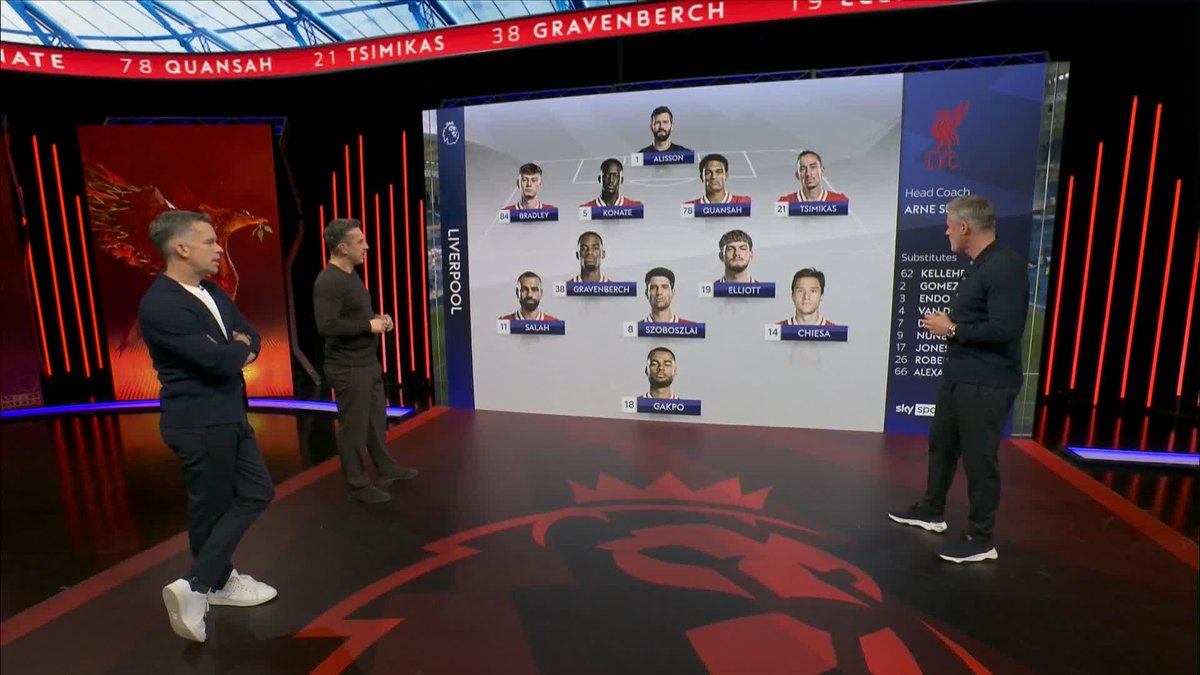"I think he's just giving Chiesa a game!" @carra23 doesn't think Federico Chiesa's call-up is anything more than rotation, and that Mo Salah is most likely in the side to continue his push for the Premier League goal involvements record 💭