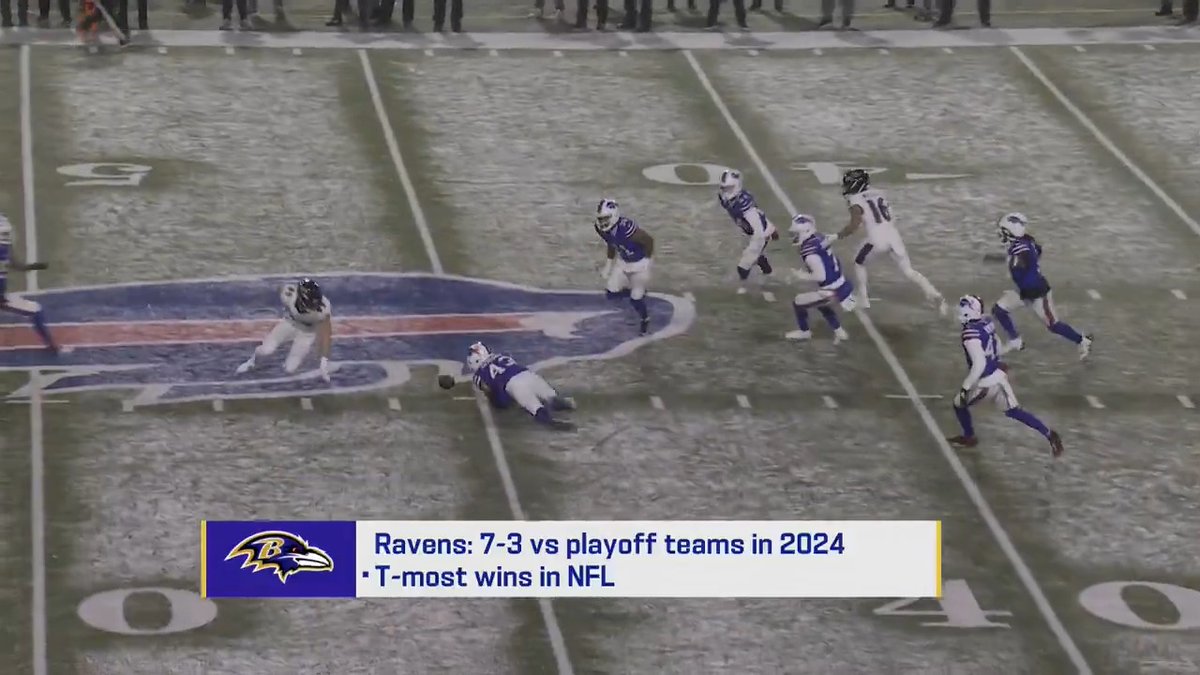 "They need to play mistake-free football." Michael Brockers on what the Ravens need to do in the playoffs to get over the hump.