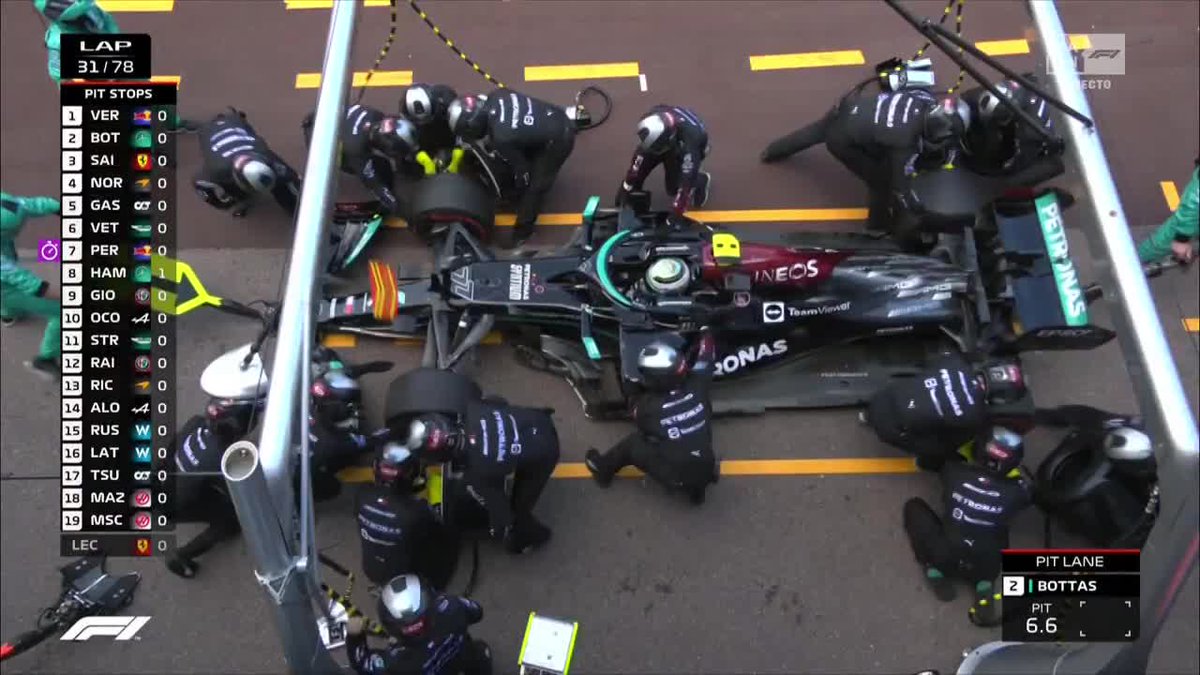 Bottas se sigue preguntando qué demonios le pasó a aquella rueda para que no saliera 😅😅😅