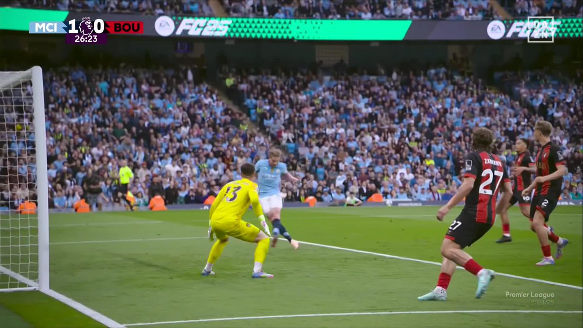 ¿Qué hiciiiiiste, De Bruyne?
