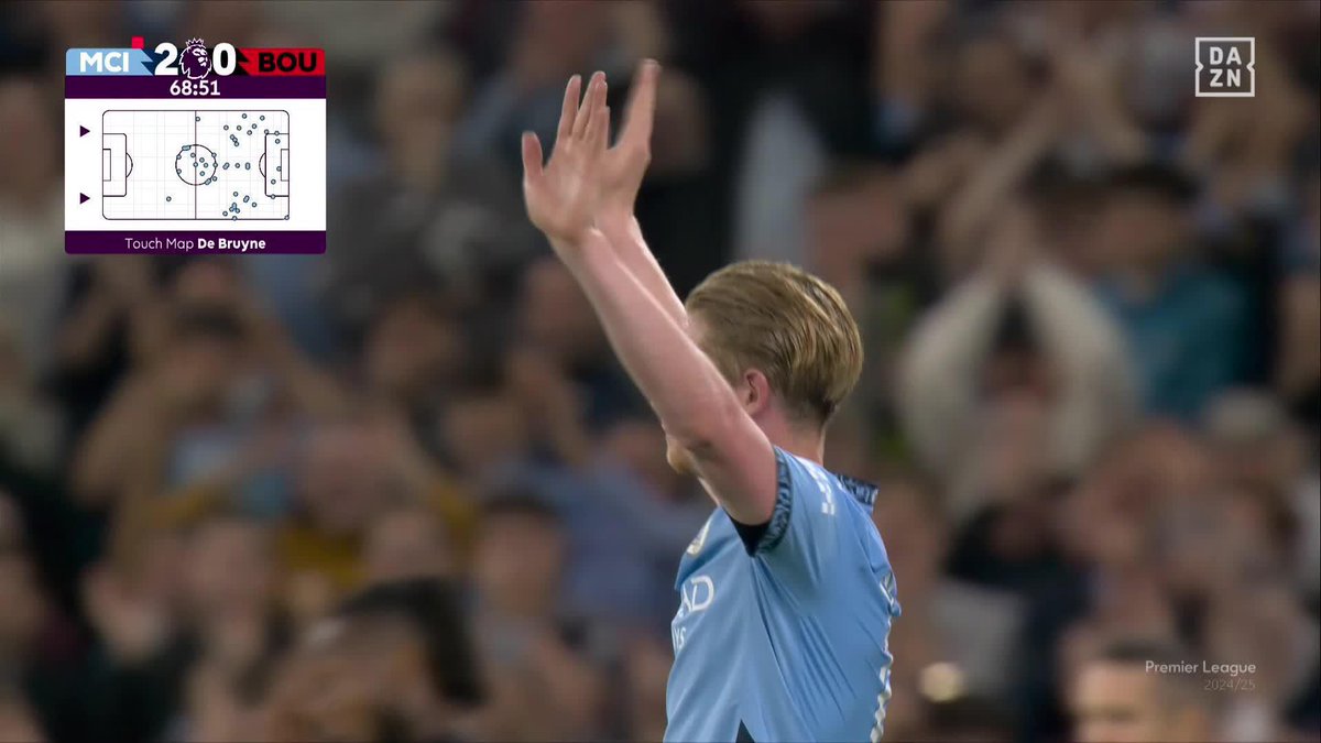 El รบltimo '๐๐ ๐๐๐๐๐ ๐๐ ๐๐๐๐๐๐' del Etihad La leyenda se despide para siempre de su aficiรณn tras diez aรฑos en el Manchester City No llores porque terminรณ, sonrรญe porque sucediรณ ๐ฅบ๐ฉต #PremierLeagueDAZN โฝ๐ด๓ ง๓ ข๓ ฅ๓ ฎ๓ ง๓ ฟ